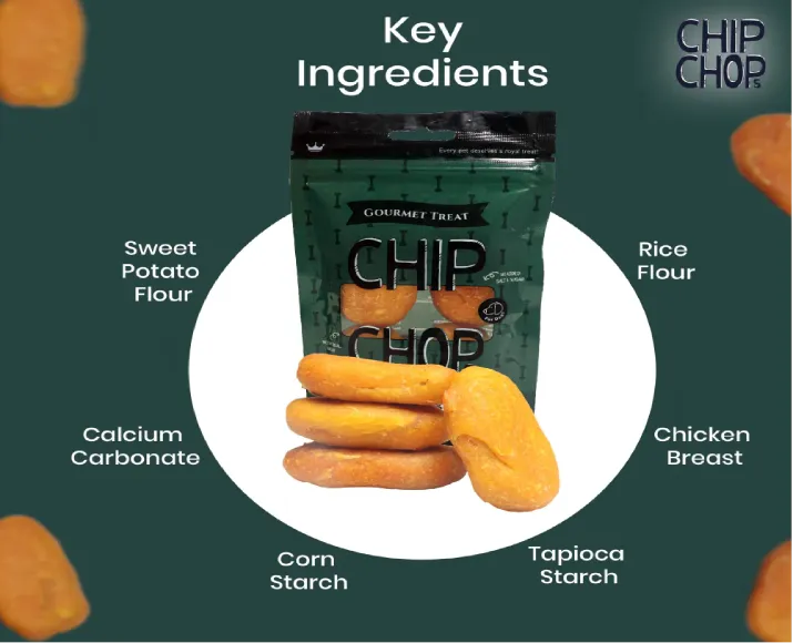 Chip Chops Chicken Nuggets for dogs