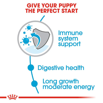Royal Canin Maxi Puppy Dry Dog Food