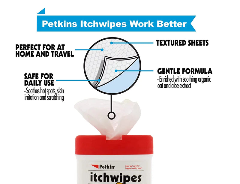 Itchwipes(30 Wipes)