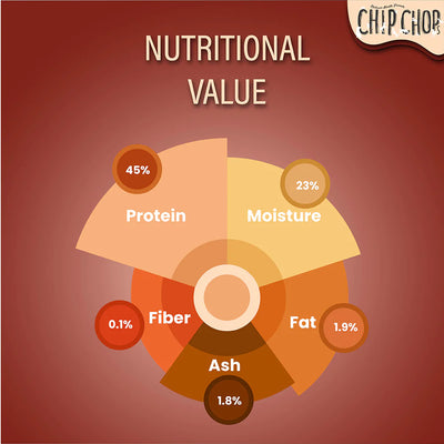 Chicken Chips(70 gms)